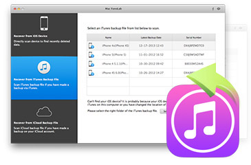 recover data from itunes