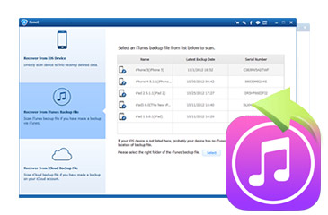 recover data from itunes