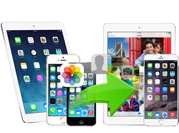 FoneTrans Sync