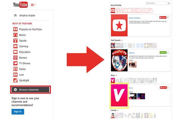 Encontrar el canal del Vevo