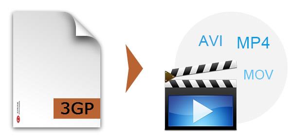¿Cómo convertir archivos 3GP?