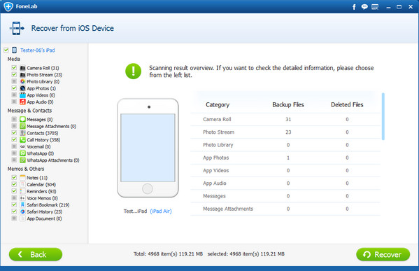 Recuperación de datos iPhone e iPad