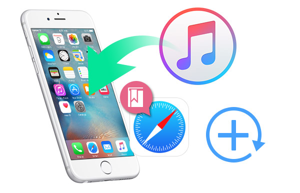 Restaurar favoritos iTunes FoneLab
