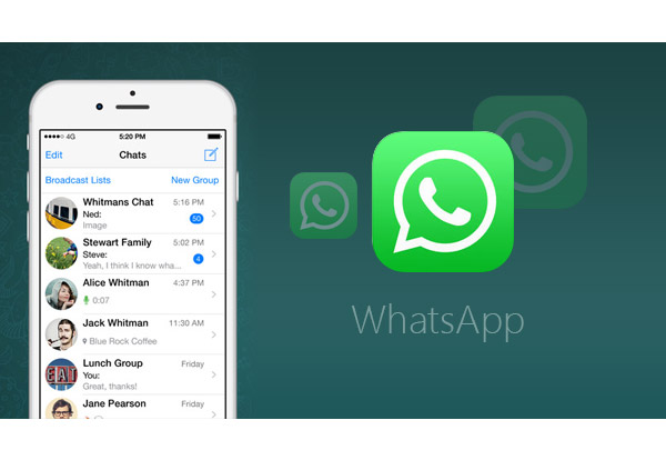 Backup Mensagens Whatsapp FoneLab
