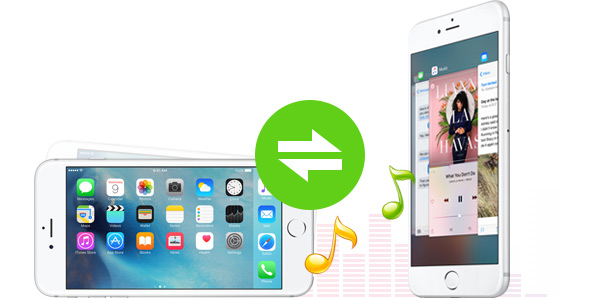 Compartir Canciones iPhones FoneTrans