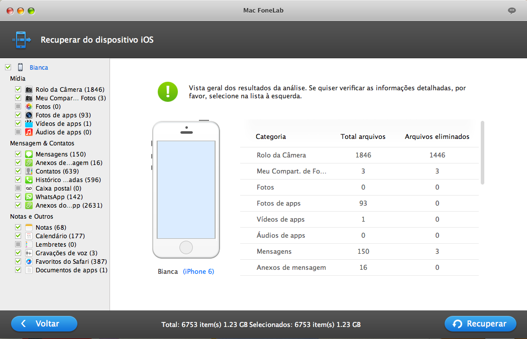 FoneLab Mac backup dados iPhone
