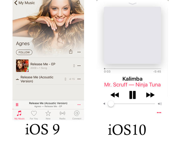 Comparación Apple Music