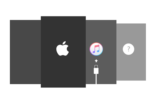 Recupere el sistema iOS y devuelva el iPhone o iPad a su estado normal