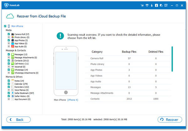 aiseesoft fonelab para iphone