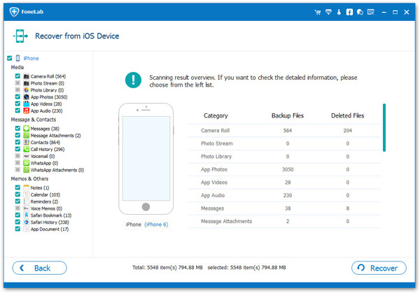 recuperar datos de iphone