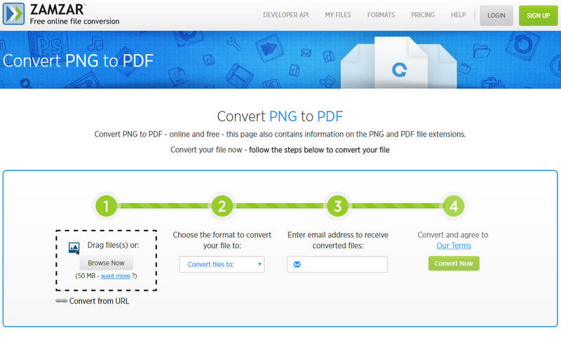 zamzar png to pdf converter