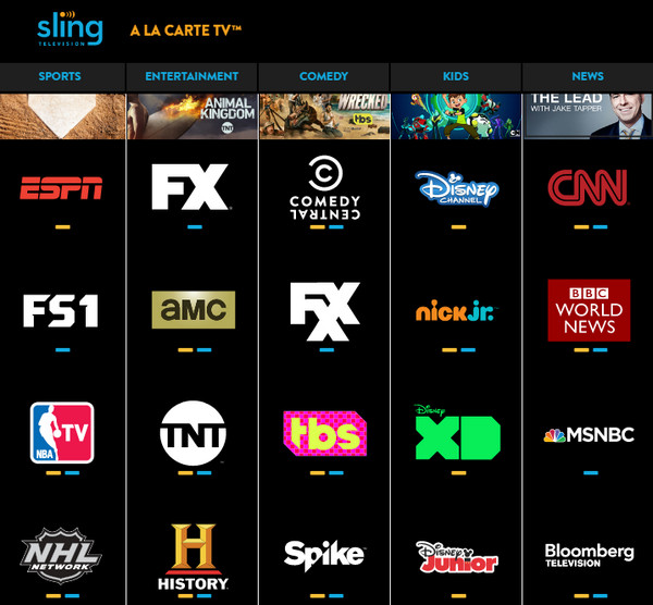 sling tv